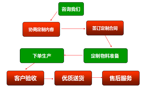 深夜在线视频