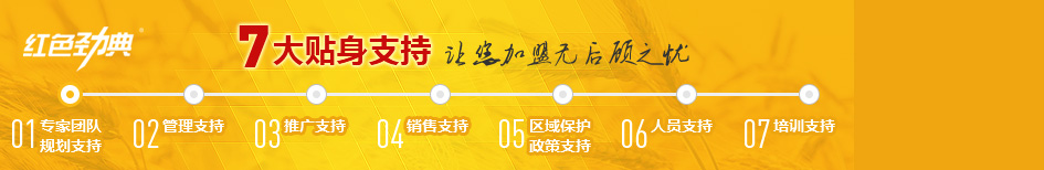 深夜在线视频緩釋肥